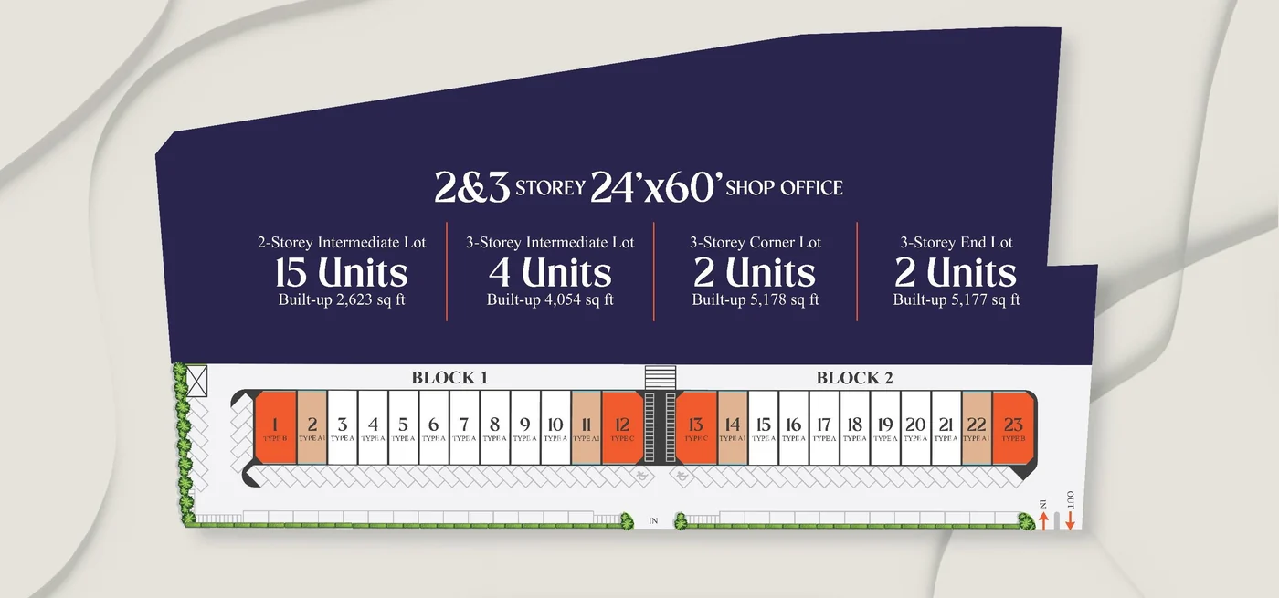 Ellington 23 @ Shatin site plan showing 23 shop office lots in two blocks