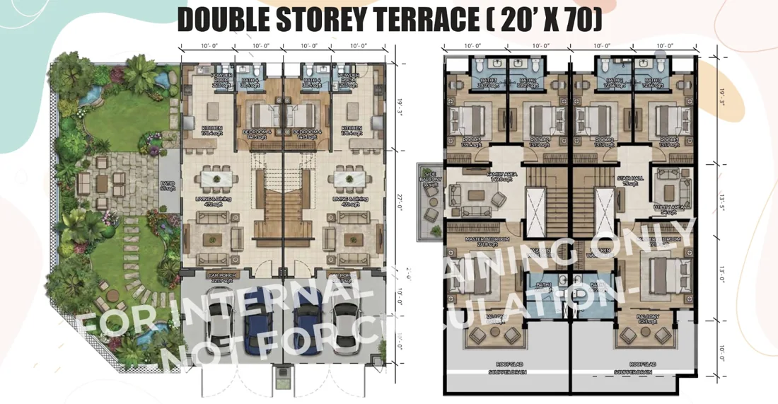 Urban FORResSSTss (WT) floor plan — double storey terrace on a 20′ × 70′ lot. Ground floor with living and dining, kitchen, bedroom 4 with bath 4, powder room, patio and car porch; first floor with master bedroom, walk-in wardrobe and bath 1, rooms 2 and 3, family area, utility area and balcony.